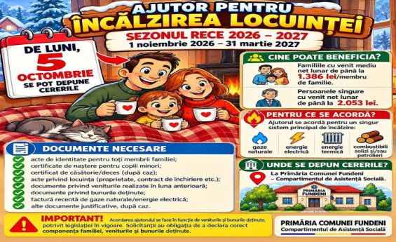 Ajutoare pentru încălzirea locuinței la Fundeni. Cererile se pot depune începând cu 5 octombrie