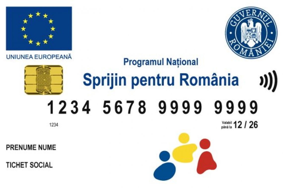Peste 12.000 de români au primit pe cardurile sociale prima din cele patru tranșe ale ajutorului în valoare de 250 de lei