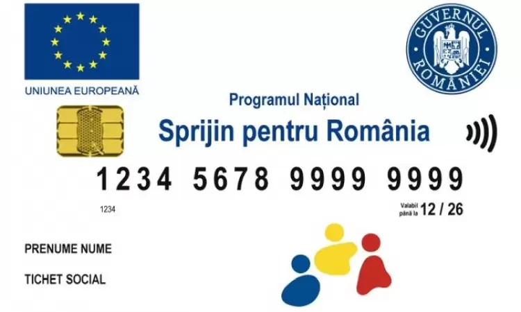 Cardurile sociale au ajuns deja la peste 350.000 de români. Până la 1 iulie va fi atins pragul de 500.000