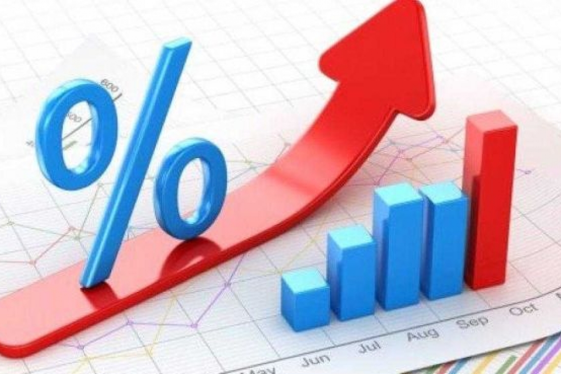 Economia României a crescut cu 5,8%, în primul semestru 