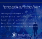 MIPE | Calendarul apelului de 350 de milioane de euro pentru digitalizarea IMM-urilor, finanțat prin PNRR