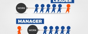 Explicaţiile psihologului: 10 pași prin care managerii devin lideri