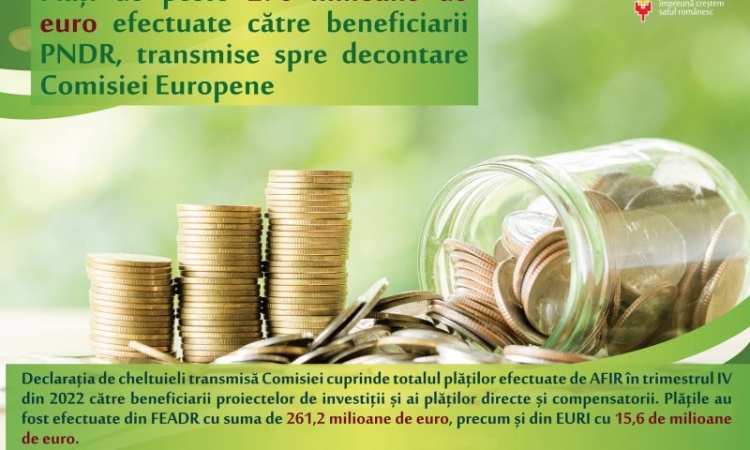Plăți de peste 276 milioane de euro efectuate către beneficiarii FEADR, transmise spre decontare Comisiei Europene