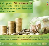 Plăți de peste 276 milioane de euro efectuate către beneficiarii FEADR, transmise spre decontare Comisiei Europene