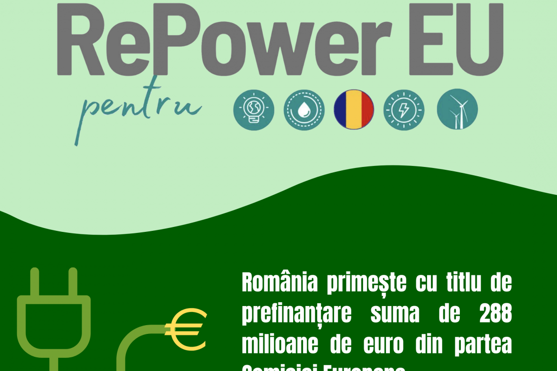 REPowerEU: România primește cu titlu de prefinanțare suma de 288 milioane de euro din partea Comisiei Europene