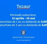 A cincea ediție din 2024, de titluri de stat TEZAUR are dobânzi neimpozabile de până la 6,85% pe an 